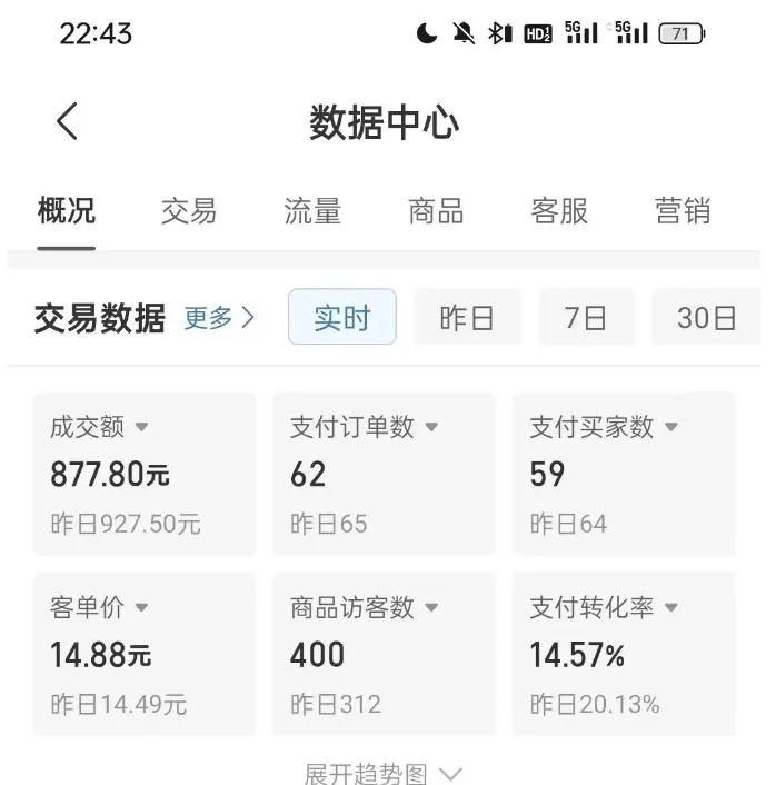 拼多多虚拟U盘电商红利项目：月赚2万+，新手小白也能玩_学通网创