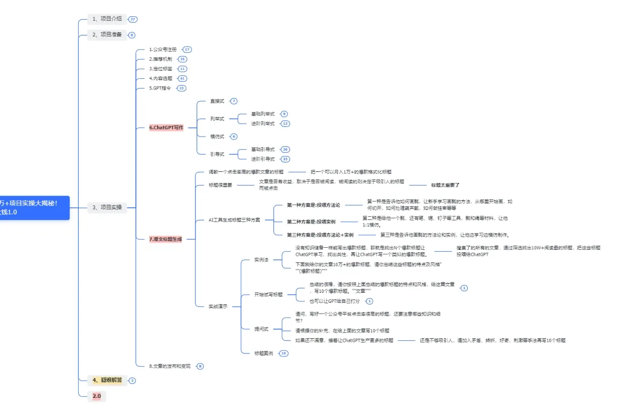 收益翻倍，时间减半！AI掘金，十节课详解，每天投入时间少，轻松月入1w+！_学通网创
