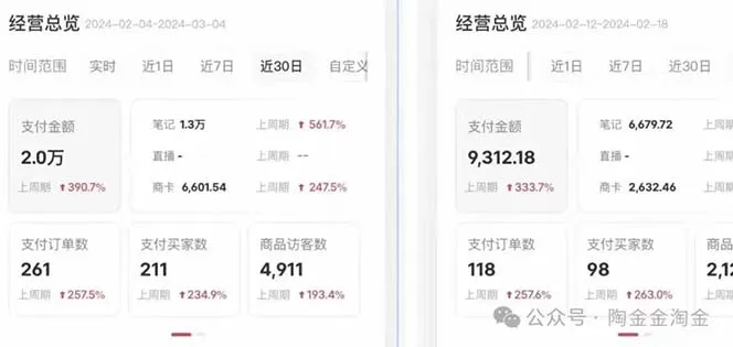 （10440期）2024小红书·文创：教你小红书养号和开店、抓住小风口 一年一百万 (9节课)_学通网创