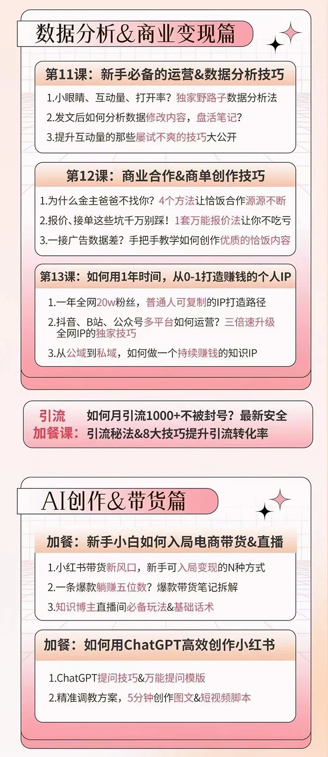 （10666期）小红书特训营12期：从定位 到起号、到变现全路径带你快速打通爆款任督二脉_学通网创