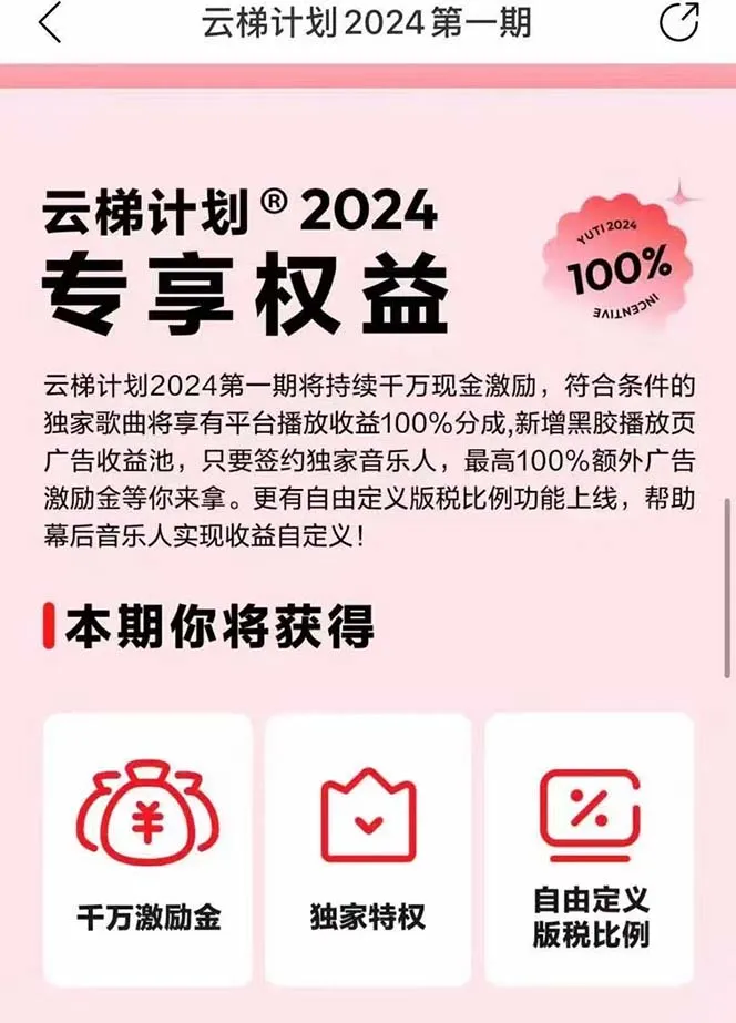 （10389期）2024网易云云梯计划 单机日300+ 无脑月入5000+_学通网创