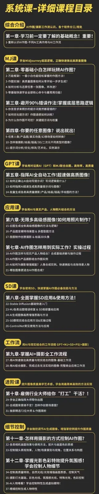 AI作图全能实战班：0基础开始，ai创意/ai摄影/ai置景/ai后期 (55节+资料)_学通网创