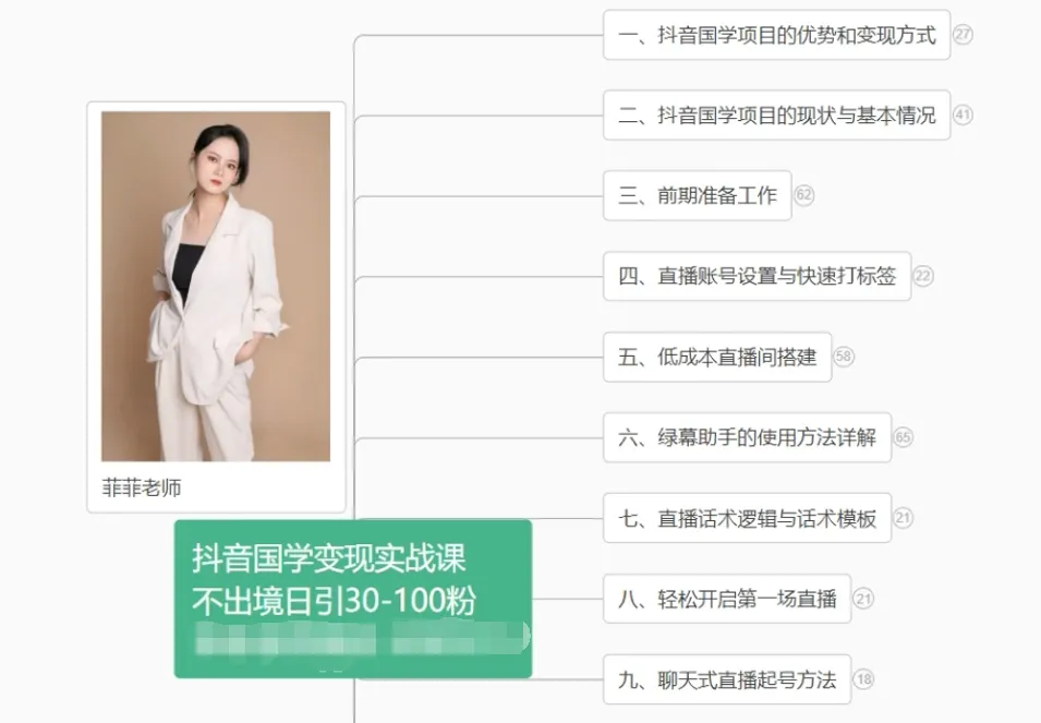 抖音国学变现项目：不出境日引30-100粉实战课程_学通网创