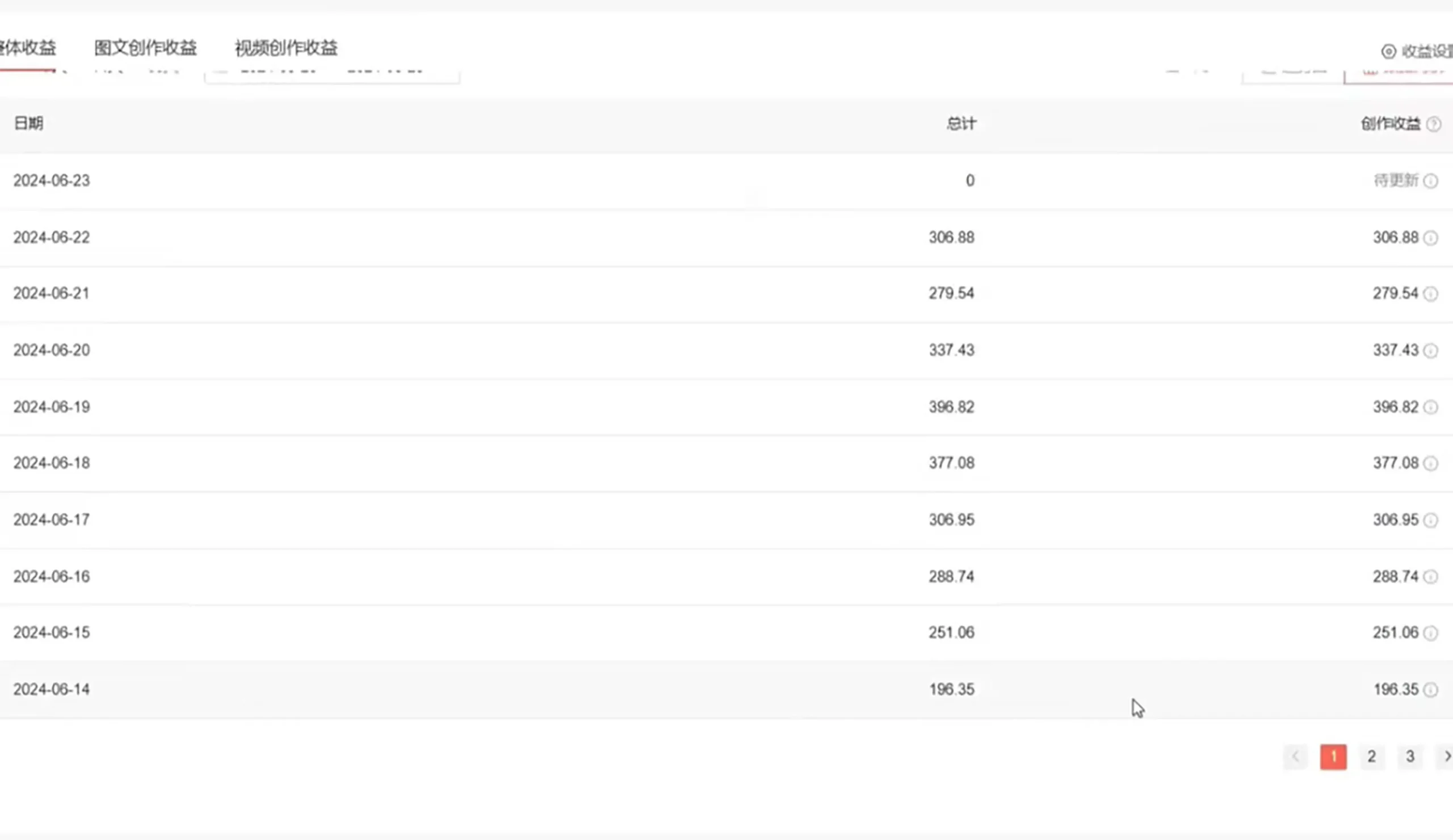 （11341期）全网短视频暴力撸金赛道，日入1000＋！原创玩法，长期稳定_学通网创