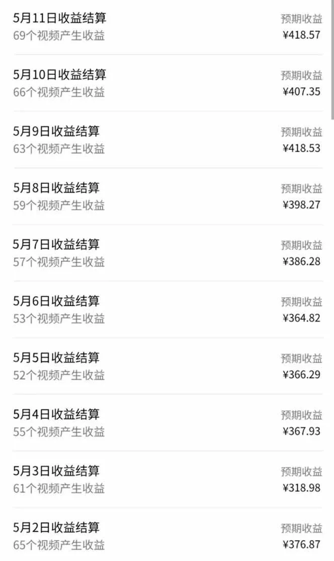 （14759期）视频号AI小说漫画，无需剪辑，一键洗稿原创，小白日入500+，喂饭级教程_学通网创