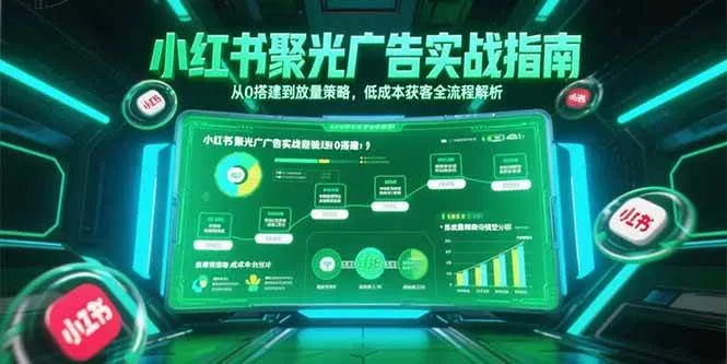 (15248期)小红书聚光广告实战指南,从0搭建到放量策略,低成本获客全流程解析_学通网创