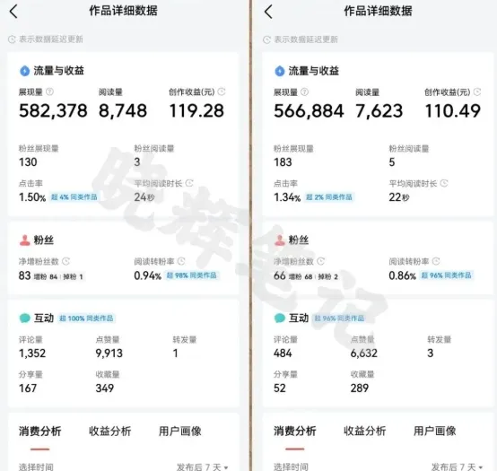 2025年今日头条新玩法,我用这个方法,一天挣了5张+_学通网创