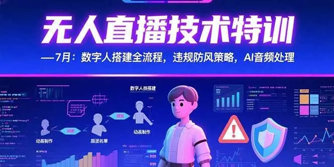 （15448期）无人直播技术特训-7月：数字人搭建全流程，违规防风策略，AI音频处理_学通网创