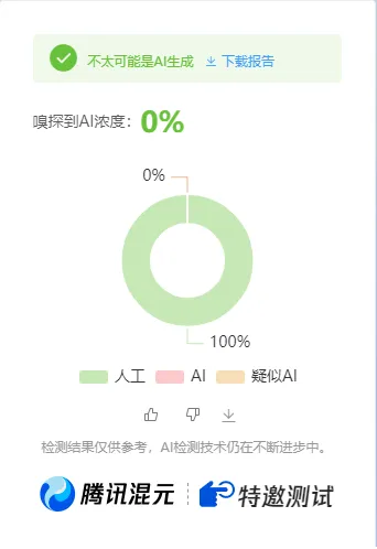 公众号高效创收快速通道，三分钟搞定原创爆文，助力日产300+_学通网创