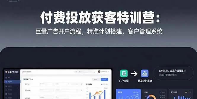 (15426期)付费投放获客特训营:巨量广告开户流程,精准计划搭建,客户管理系统_学通网创