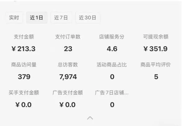 （15489期）小红书虚拟店铺0-1变现完整体系：卖学科类虚拟资料，一天一两百块，很稳定_学通网创