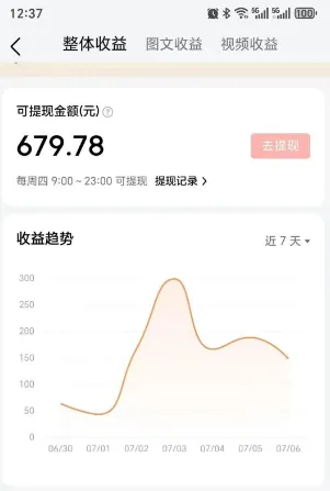 零成本零门槛头条热点搬运术，零门槛日入100+，工具+教程全部附上_学通网创