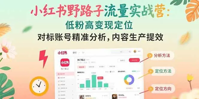 （15423期）小红书野路子流量实战营：低粉高变现定位 对标账号精准分析 内容生产提效_学通网创