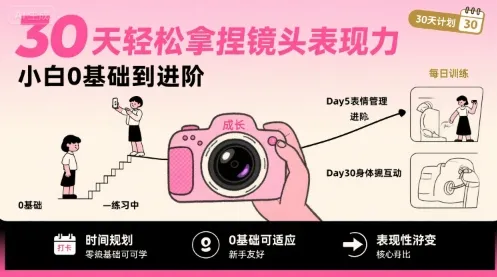 30天轻松拿捏镜头表现力，小白0基础到进阶_学通网创