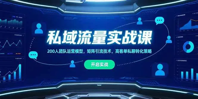 （15403期）私域流量实战课，200人团队运营模型，矩阵引流技术，高客单私聊转化策略_学通网创