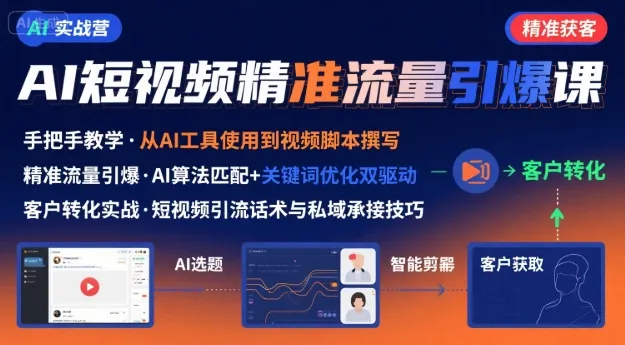 AI+短视频引爆精准客户实战营，手把手教你引爆Ai短视频精准流量_学通网创
