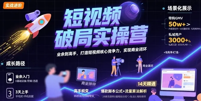 短视频破局实操营，业余到高手，打造短视频核心竞争力，实现商业闭环_学通网创