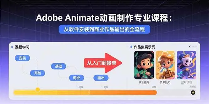 (15846期)Adobe Animate动画制作专业课程:从软件安装到商业作品输出的全流程_学通网创