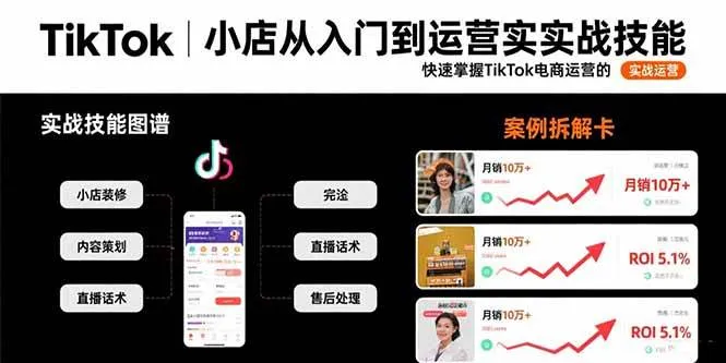 (15629期)TikTok小店从入门到运营实战技能:快速掌握TikTok电商运营的完整方法论_学通网创