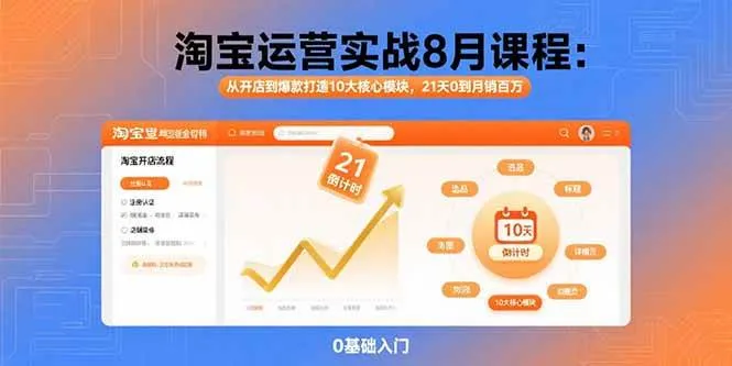 (15849期)淘宝运营实战8月课程:从开店到爆款打造10大核心模块,21天0到月销百万_学通网创