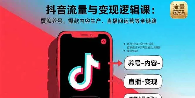 (15824期)抖音流量与变现逻辑课:覆盖养号、爆款内容生产、直播间运营等全链路_学通网创