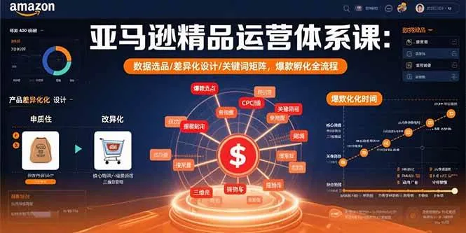 (15750期)亚马逊精品运营体系课:数据选品/差异化设计/关键词矩阵,爆款孵化全流程_学通网创