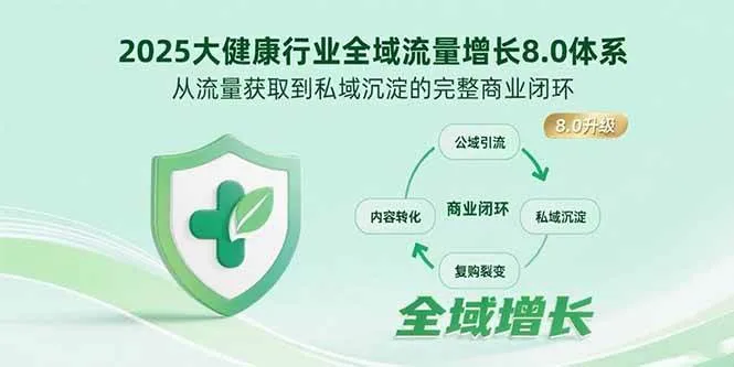 （15611期）2025大健康行业全域流量增长8.0体系，从流量获取到私域沉淀的完整商业闭环_学通网创