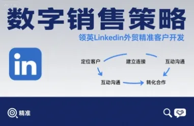 数字销售策略领英LinkedIn外贸精准客户开发_学通网创