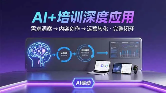 （15672期）AI技术+培训领域深度应用：需求洞察-内容创作-运营转化 的完整闭环_学通网创