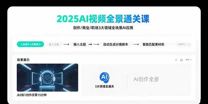 (15762期)2025AI视频全景通关课:涵盖创作/商业/职场3大领域 掌握AI全场景应用_学通网创