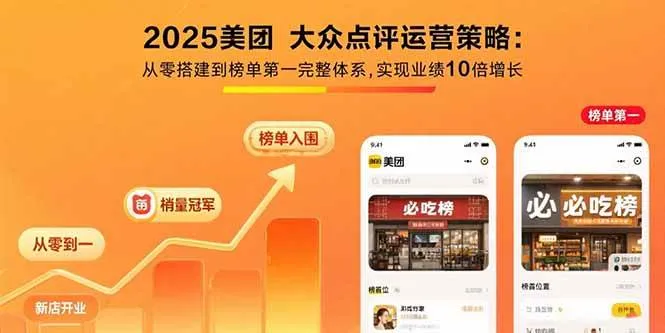 （15602期）2025美团 大众点评运营策略:从零搭建到榜单第一完整体系,实现业绩10倍增长_学通网创