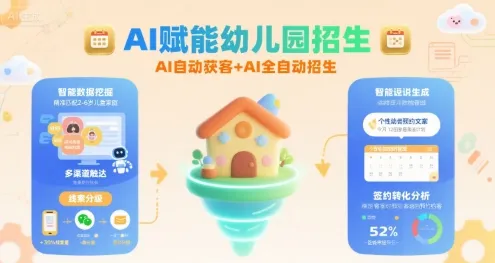 AI赋能幼儿园招生，AI自动获客+AI全自动招生_学通网创