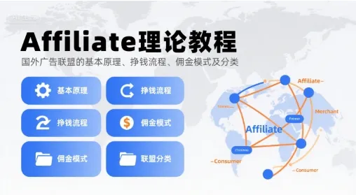 Affiliate理论教程，国外广告联盟的基本原理、挣钱流程、佣金模式及分类_学通网创