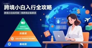 跨境小白如何做，跨境小白入行全攻略，做跨境必备素质_学通网创