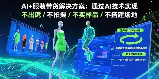 （15728期）AI+服装带货解决方案：通过AI技术实现 不出镜/不拍摄/不买样品/不搭建场地_学通网创