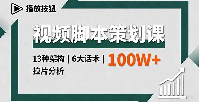 视频脚本策划课，13种架构、6大话术、拉片分析，单条播放百万+_学通网创