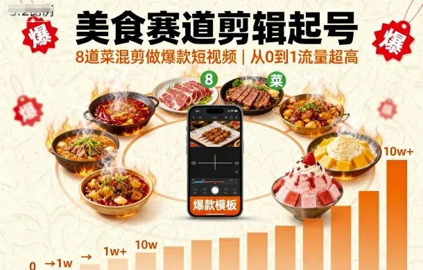美食赛道剪辑起号，8道菜混剪做爆款短视频，从0到1，流量超高_学通网创