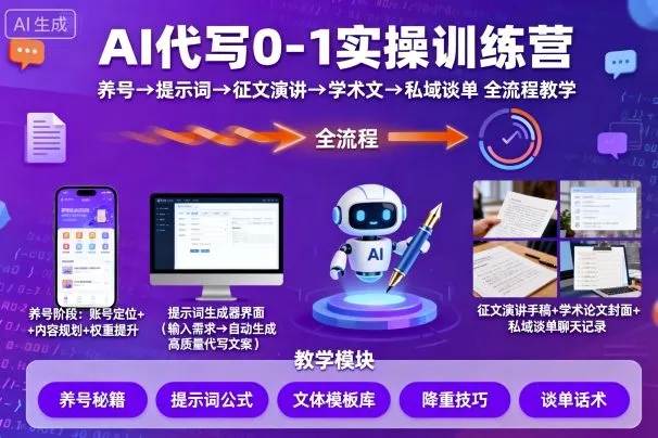 AI代写0-1实操训练营，从养号、提示词、征文演讲、学术文，到私域谈单的全流程教学_学通网创