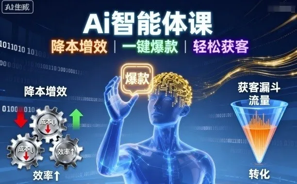 Ai智能体课，降本增效，一键爆款，轻松获客_学通网创