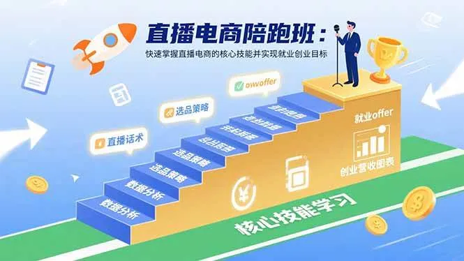 （15900期）直播电商陪跑班：快速掌握直播电商的核心技能并实现就业/创业目标_学通网创