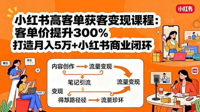 （15981期）小红书高客单获客变现课程：客单价提升300%，打造月入10万+小红书商业闭环_学通网创