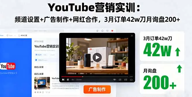 YouTube营销实训：频道设置+广告制作+网红合作，3月订单42w刀月询盘200+_学通网创