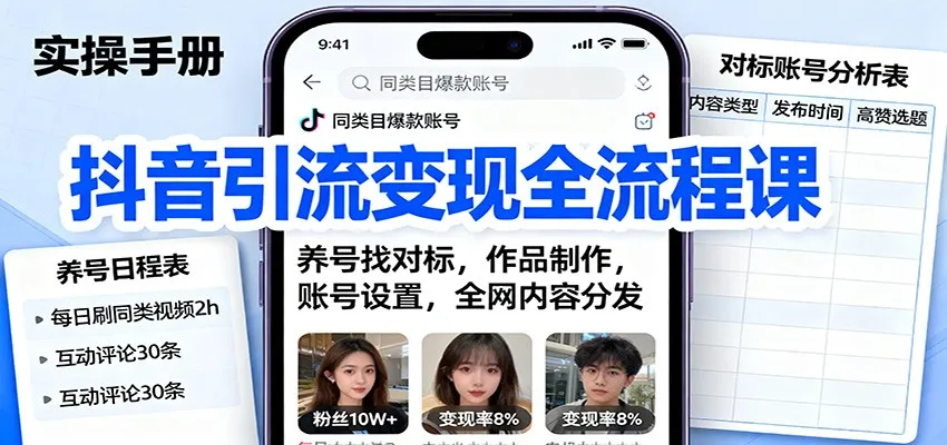 抖音引流变现全流程课：养号找对标，作品制作，账号设置，全网内容分发_学通网创