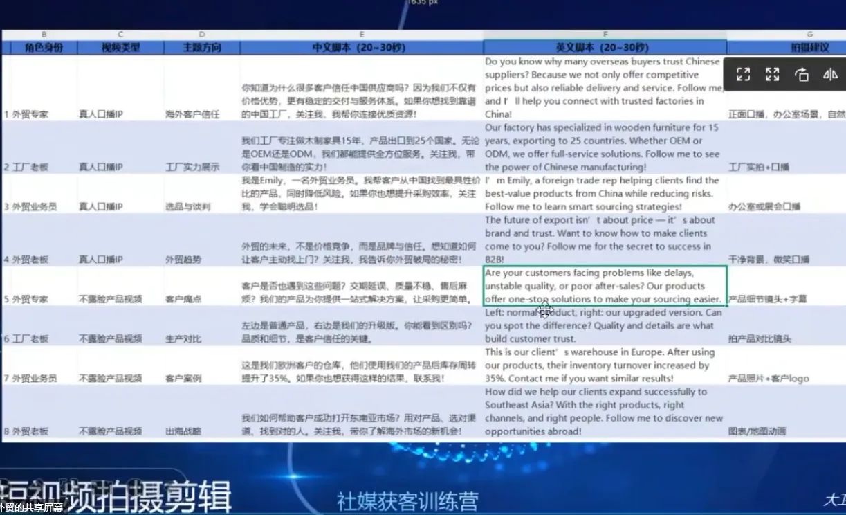 大卫老师·外贸社媒获客独家训练营(更新10月)_学通网创