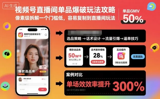 视频号直播间单品爆破玩法攻略，像素级拆解一个门槛低，容易复制到直播间玩法_学通网创