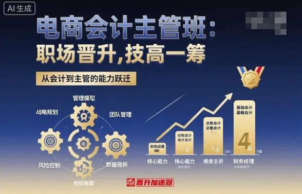 电商会计主管班，职场晋升，技高一筹_学通网创