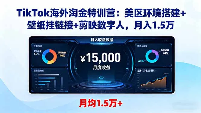TikTok海外淘金特训营:美区环境搭建+壁纸挂链接+剪映数字人,月入1.5万_学通网创