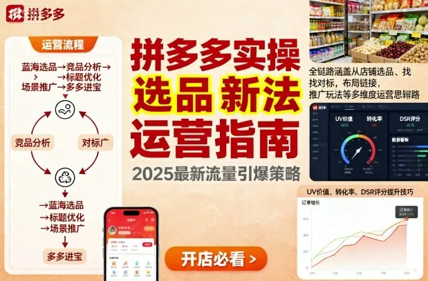 王校长9月12拼多多实操新玩法，全链路涵盖从店铺选品、找对标，布局链接，推广玩法等多维度运营思路(更新)_学通网创