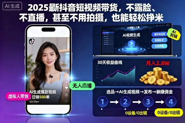 2025最新抖音短视频带货，不露脸、不直播，甚至不用拍摄，也能轻松挣米_学通网创