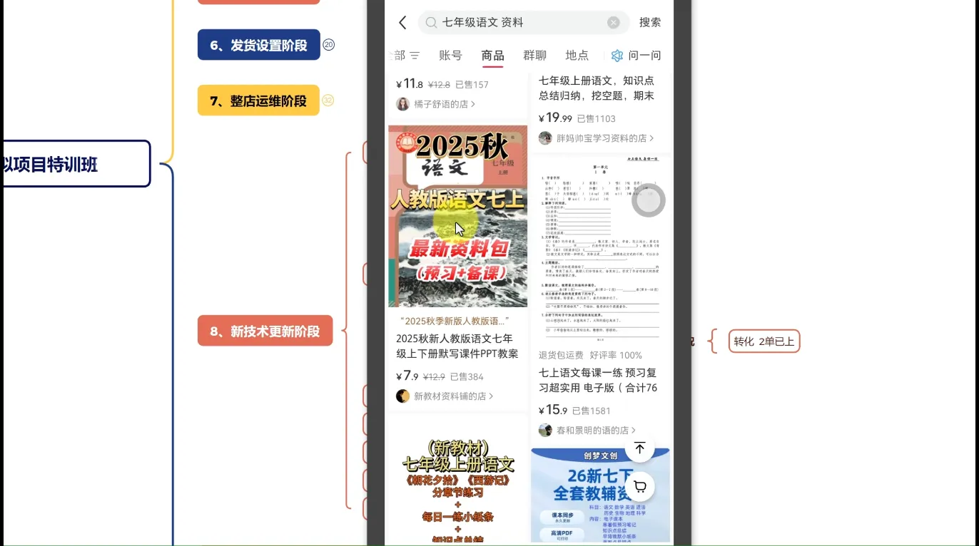 陆明明·小红书虚拟项目特训班(更新9月)_学通网创